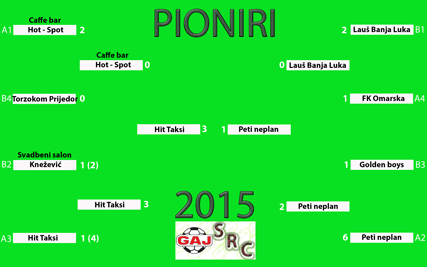 SRC Gaj pioniri 2015