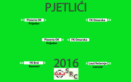 SRC Gaj pjetlici 2016