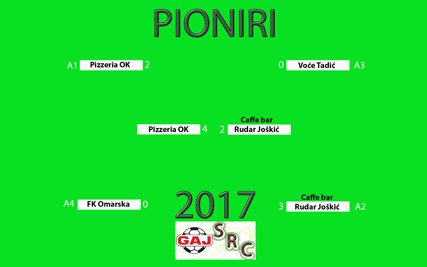 SRC Gaj pioniri 2017