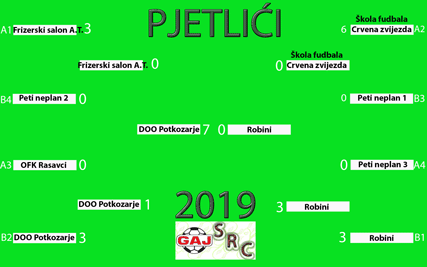 SRC Gaj 2019 pjetlici