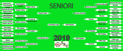 SRC Gaj seniori 2019